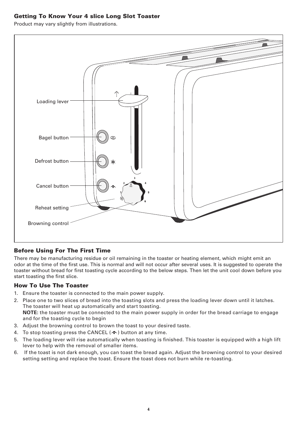 BELLA 14087 Linea Collection 4-Slice Long Slot Toaster User Manual | Page 6 / 20