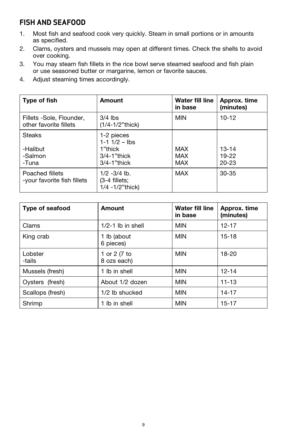 BELLA 13872 Food Steamer User Manual | Page 11 / 24