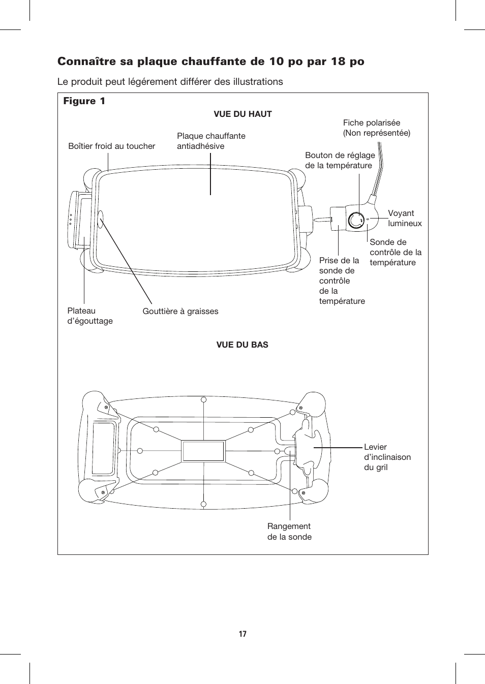 Connaître sa plaque chauffante de 10 po par 18 po | BELLA 13057 10 x 18 Griddle User Manual | Page 17 / 36