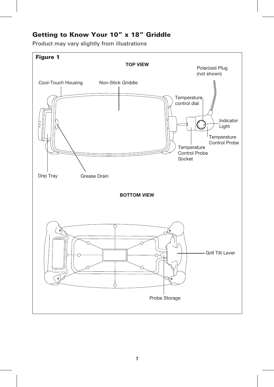Getting to know your 10” x 18” griddle | BELLA 13057 10 x 18 Griddle User Manual | Page 7 / 36