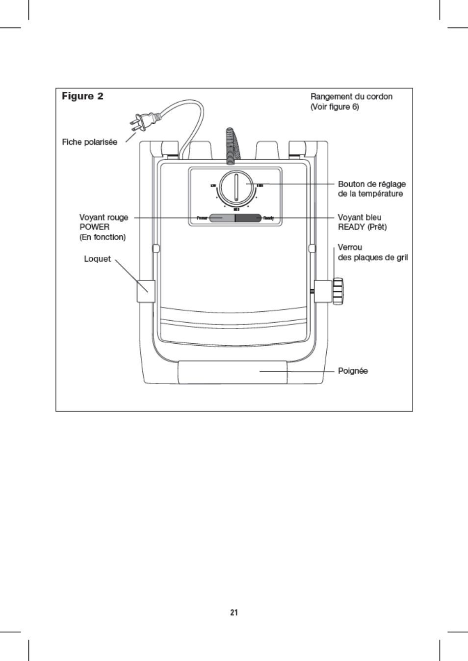 BELLA 13944 Panini Maker User Manual | Page 23 / 50