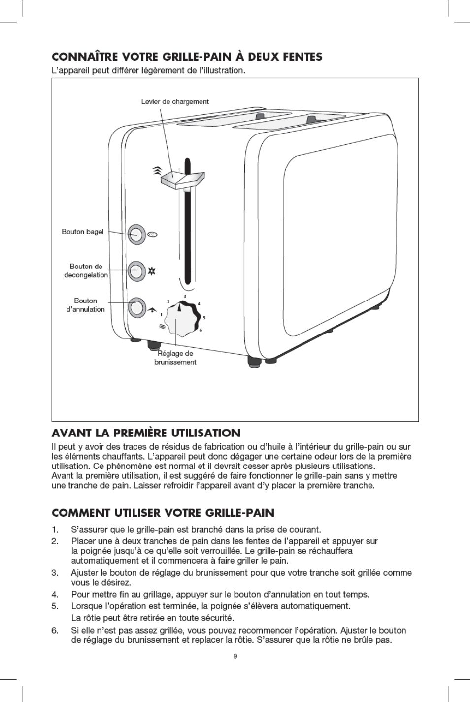 BELLA 13780 Diamonds Collection 2-Slice Toaster User Manual | Page 10 / 18