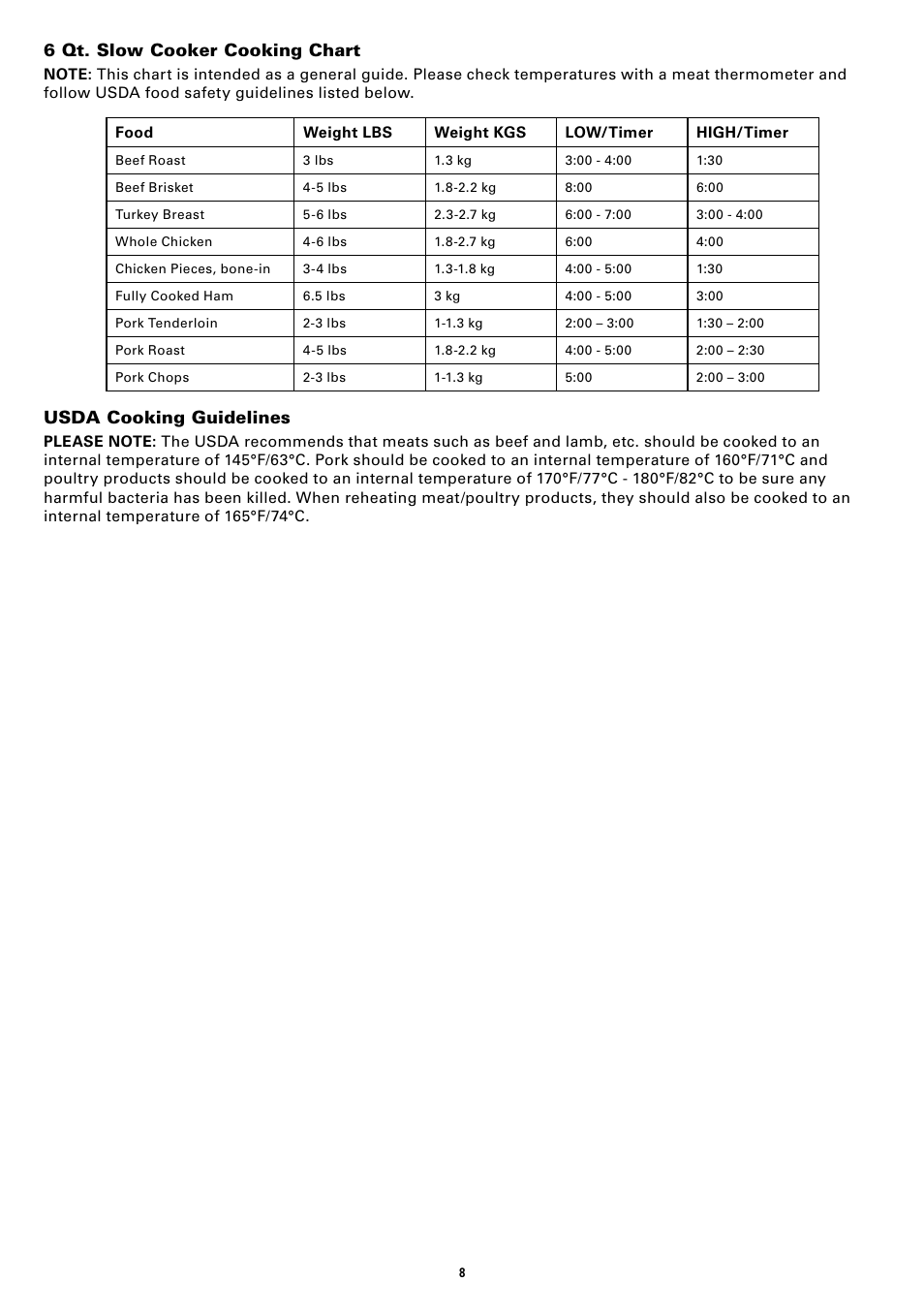 6 qt. slow cooker cooking chart, Usda cooking guidelines | BELLA 13722 6QT Portable Slow Cooker Programmable User Manual | Page 10 / 32
