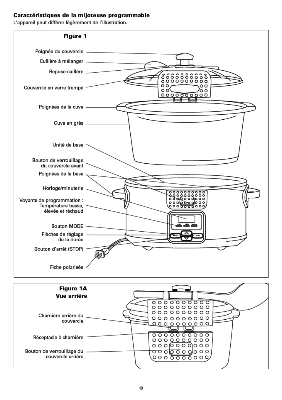 BELLA 13722 6QT Portable Slow Cooker Programmable User Manual | Page 15 / 32