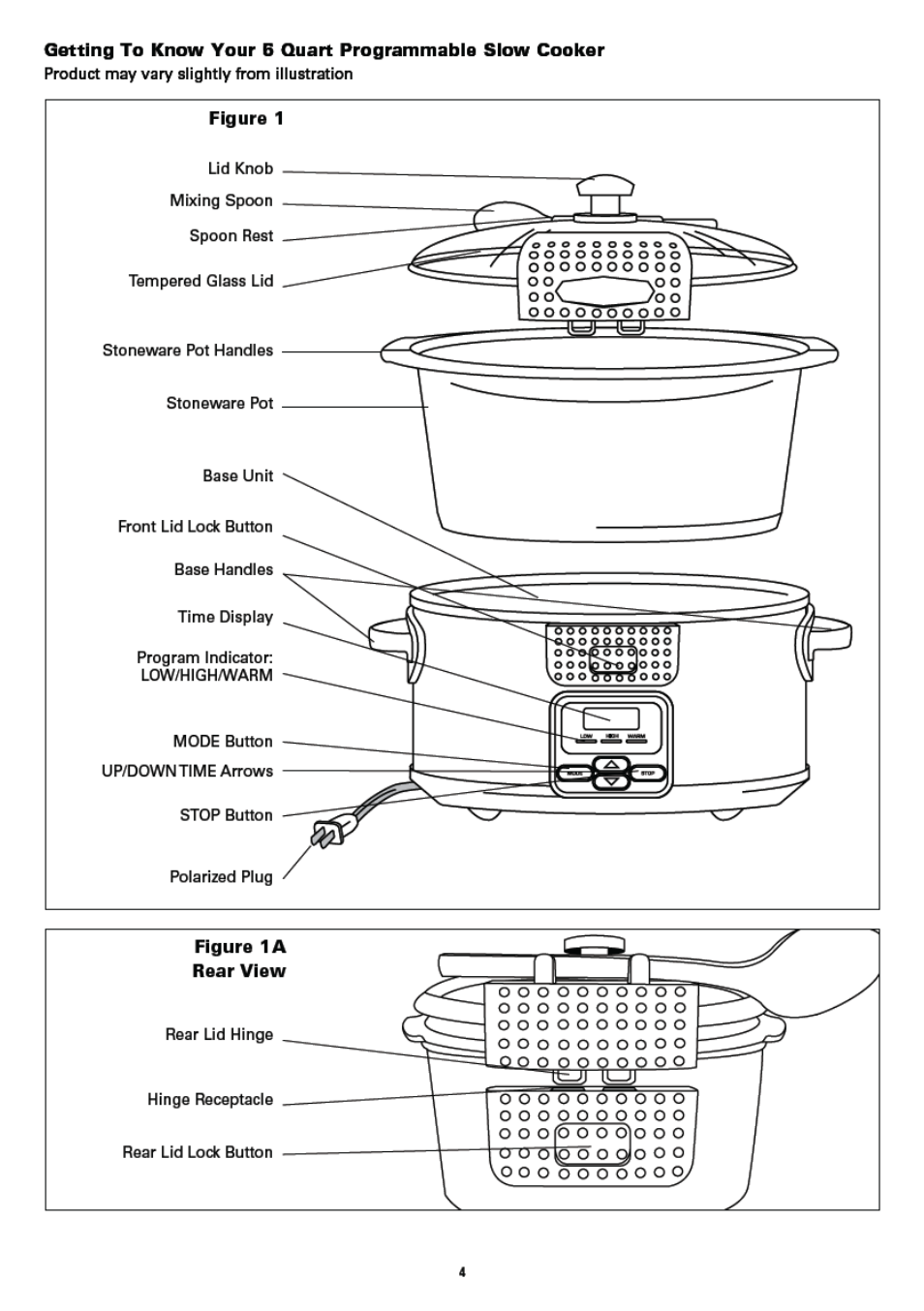 BELLA 13722 6QT Portable Slow Cooker Programmable User Manual | Page 6 / 32