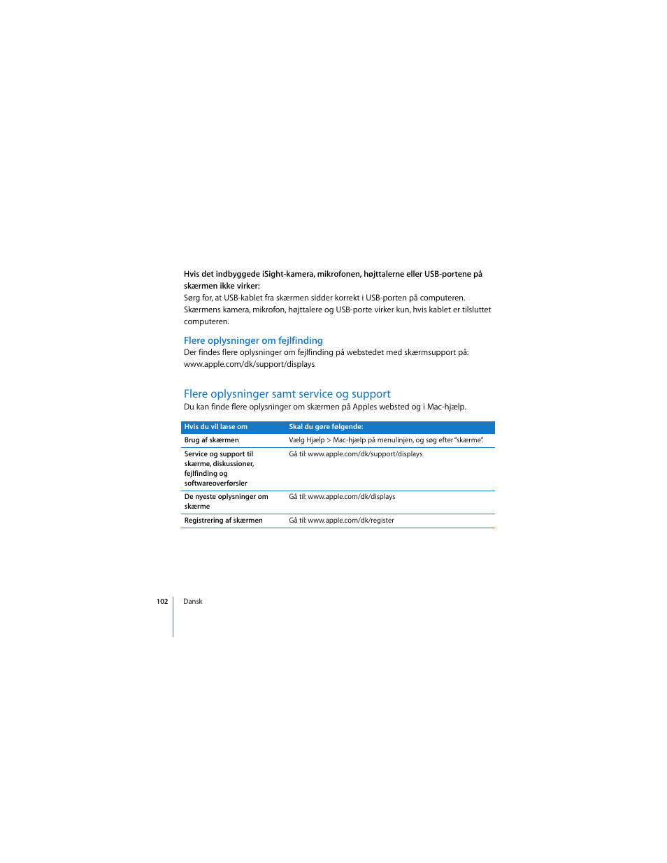 Flere oplysninger om fejlfinding, Flere oplysninger samt service og support | Apple LED Cinema Display (2008) User Manual | Page 102 / 122