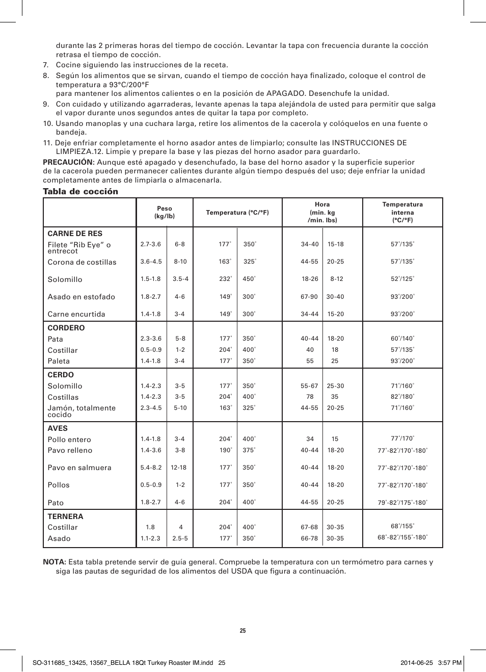 Tabla de cocción | BELLA 13567 18QT Turkey Roaster User Manual | Page 27 / 34