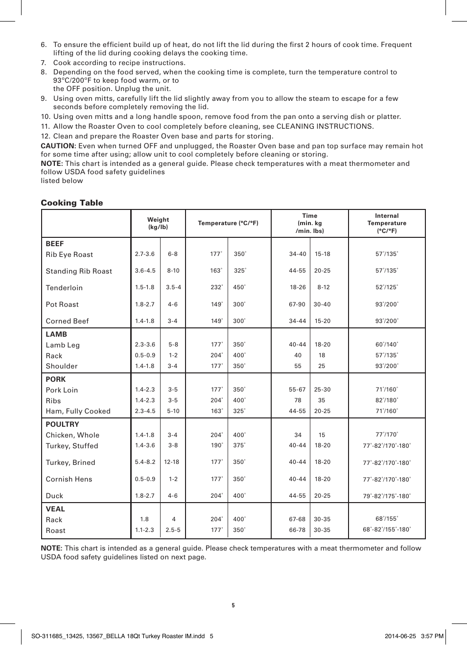 Cooking table | BELLA 13567 18QT Turkey Roaster User Manual | Page 7 / 34