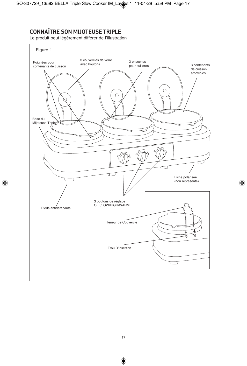 Connaître son mijoteuse triple | BELLA 13582 3X1.5QT Oval Triple Slow Cooker with Lid Rests User Manual | Page 18 / 75