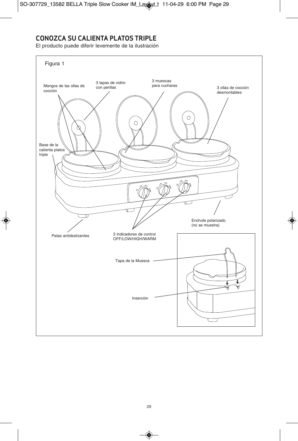 Conozca su calienta platos triple | BELLA 13582 3X1.5QT Oval Triple Slow Cooker with Lid Rests User Manual | Page 30 / 75