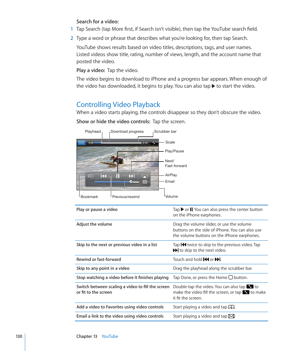 Controlling video playback, 130 controlling video playback | Apple iPhone 4G User Manual | Page 130 / 274