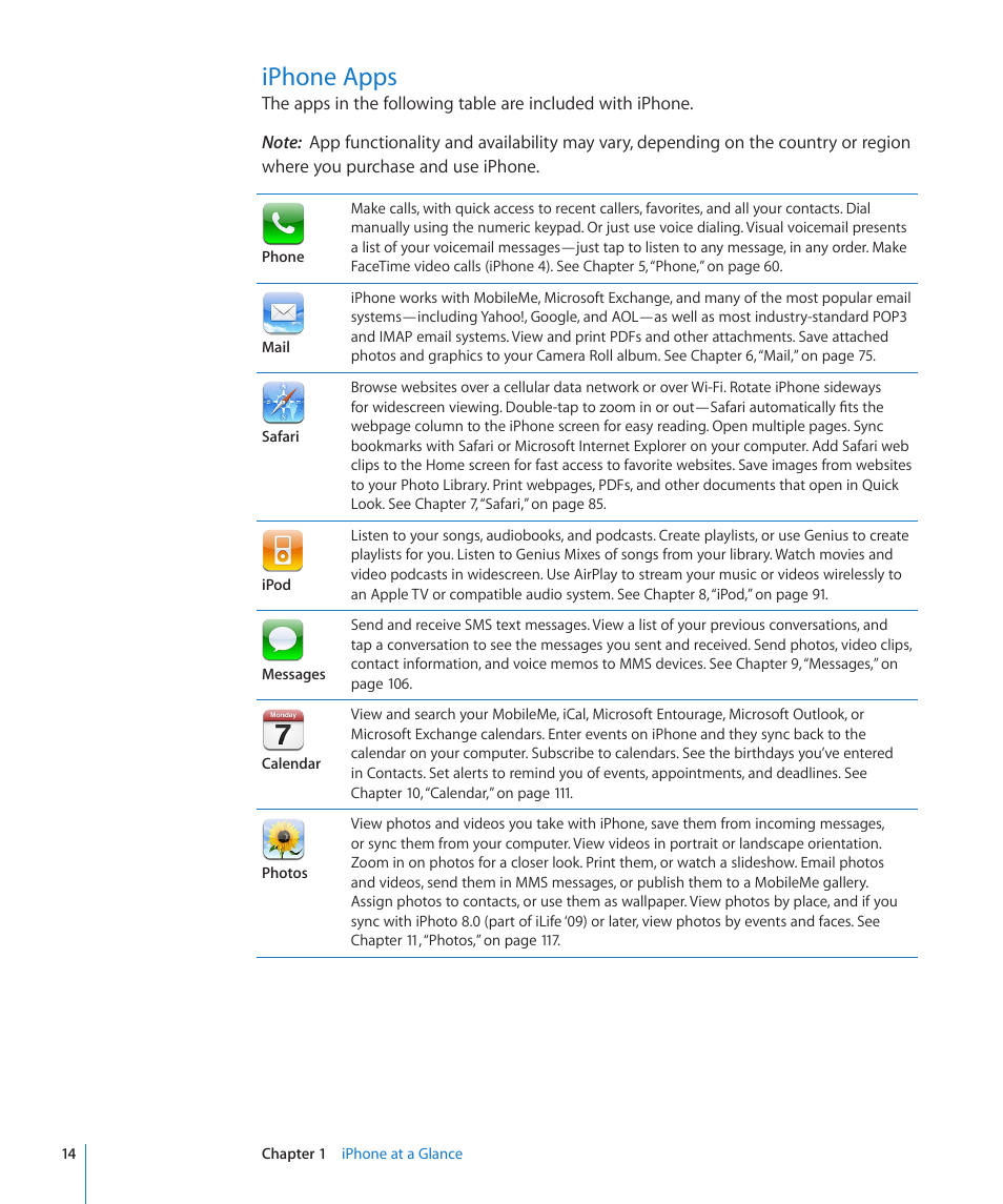 Iphone apps | Apple iPhone 4G User Manual | Page 14 / 274