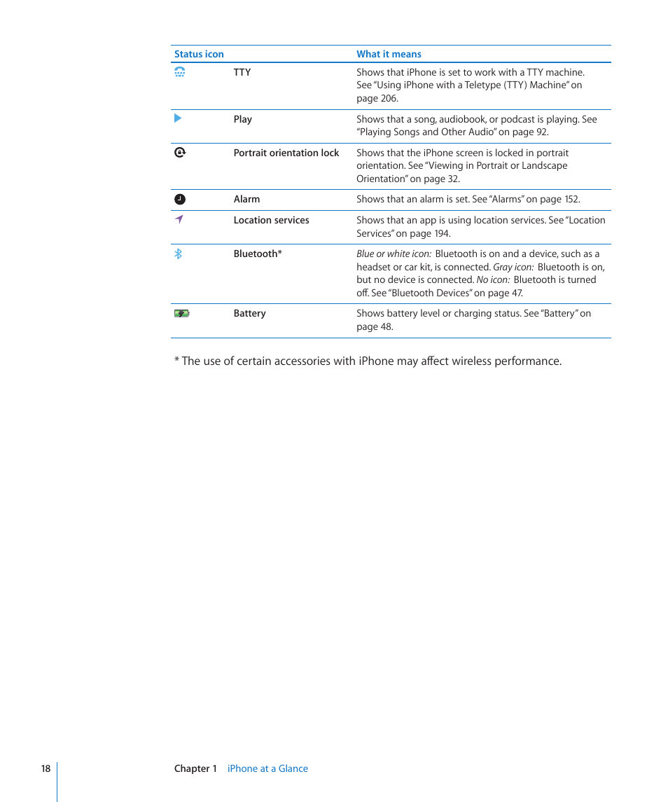 Apple iPhone 4G User Manual | Page 18 / 274