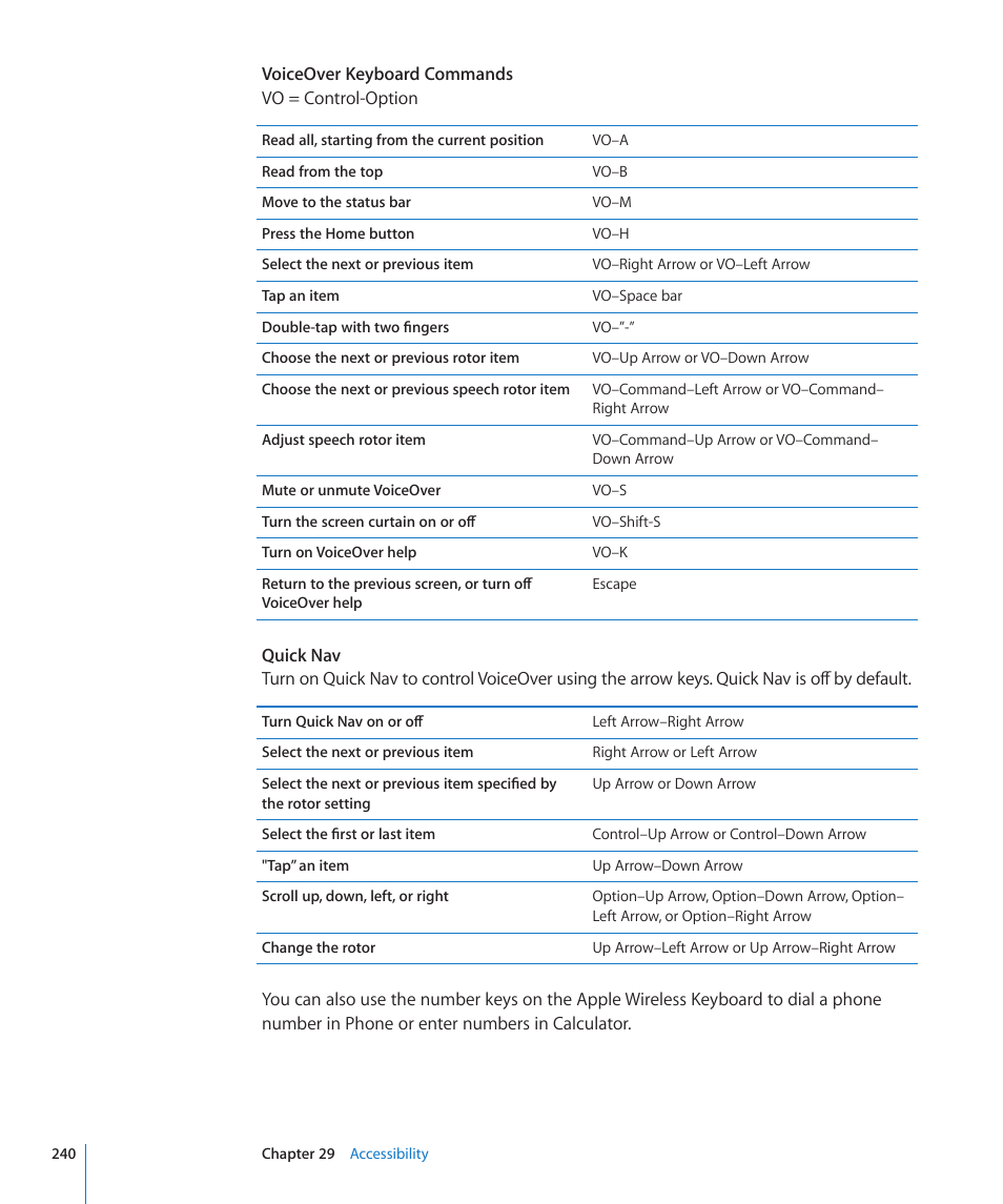 Apple iPhone 4G User Manual | Page 240 / 274