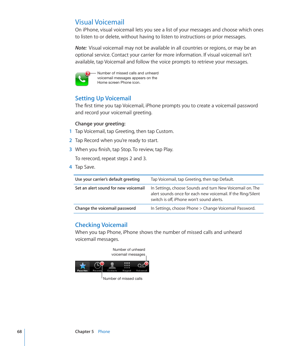 Visual voicemail, 68 visual voicemail, Setting up voicemail | Checking voicemail | Apple iPhone 4G User Manual | Page 68 / 274