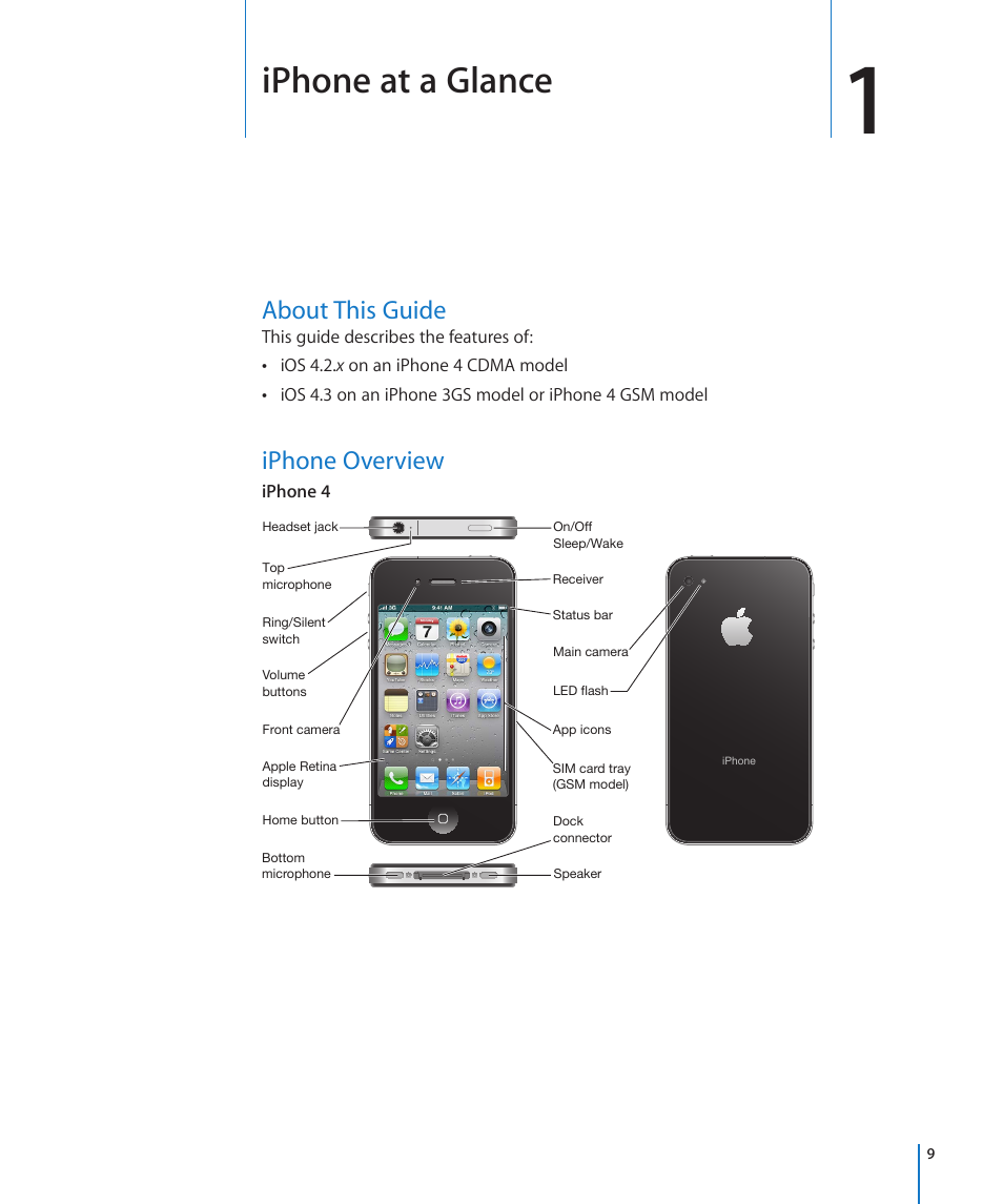 Chapter 1: iphone at a glance, About this guide, Iphone overview | Iphone at a glance | Apple iPhone 4G User Manual | Page 9 / 274