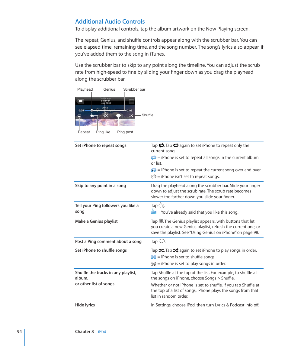 Additional audio controls | Apple iPhone 4G User Manual | Page 94 / 274