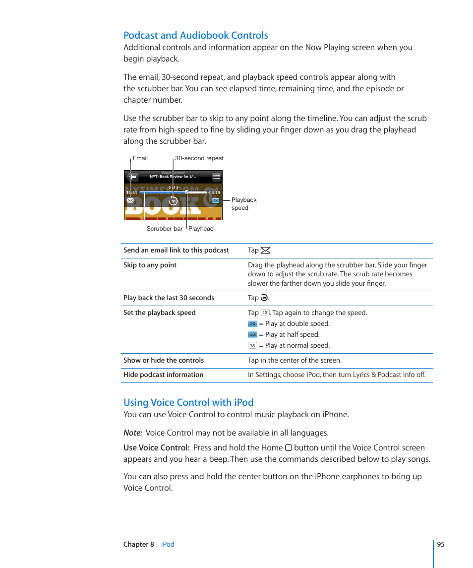 Using voice control with ipod, Podcast and audiobook controls | Apple iPhone 4G User Manual | Page 95 / 274