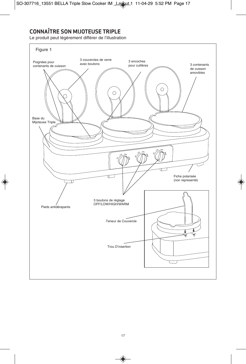 Connaître son mijoteuse triple | BELLA 13551 3 X 2.5QT Triple Slow Cooker with Lid Rests User Manual | Page 18 / 38