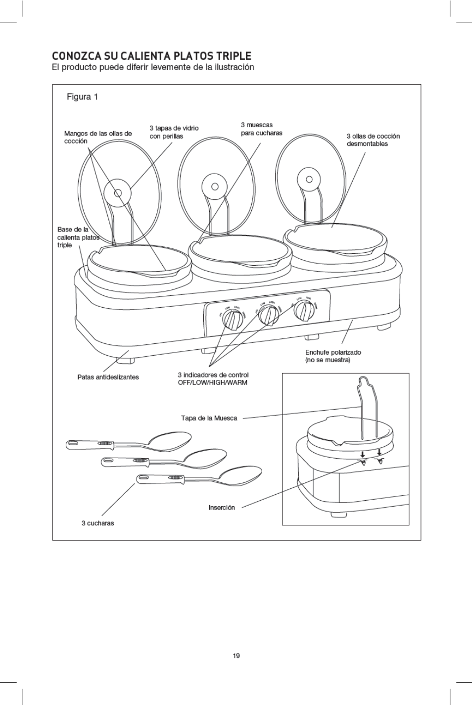 BELLA 90048 3 x 2.5QT Triple Slow Cooker with Lid Rests User Manual | Page 20 / 29