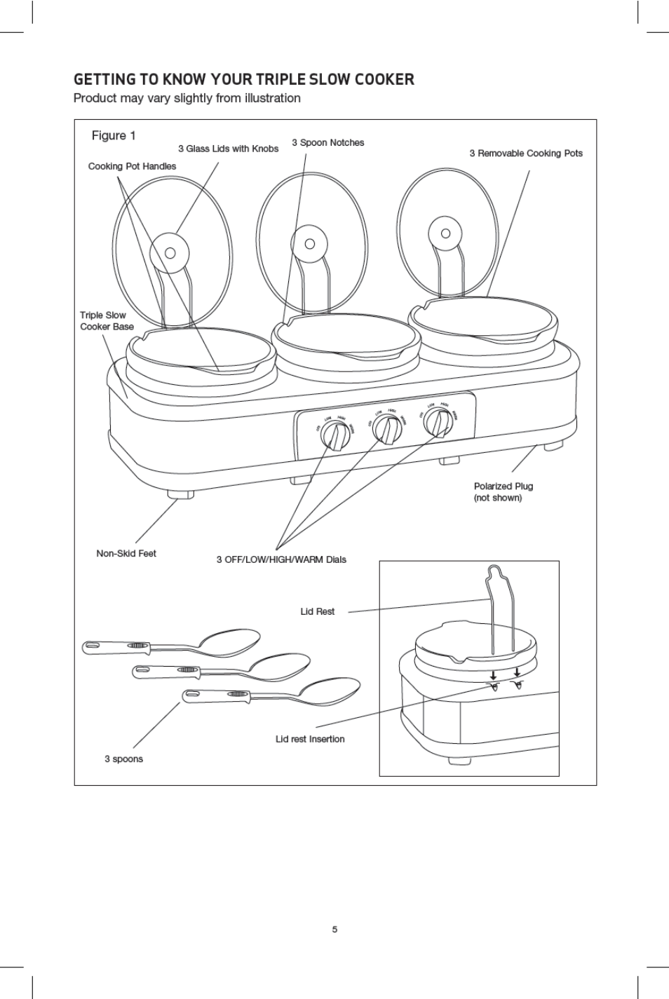 BELLA 90048 3 x 2.5QT Triple Slow Cooker with Lid Rests User Manual | Page 6 / 29