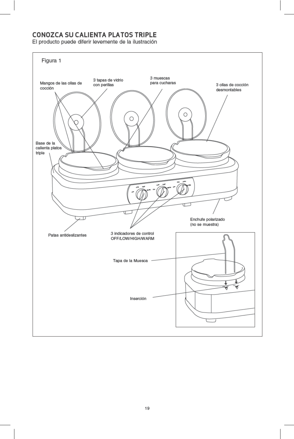 BELLA 13581 3 X 2.5QT Triple Slow Cooker with Lid Rests User Manual | Page 20 / 29