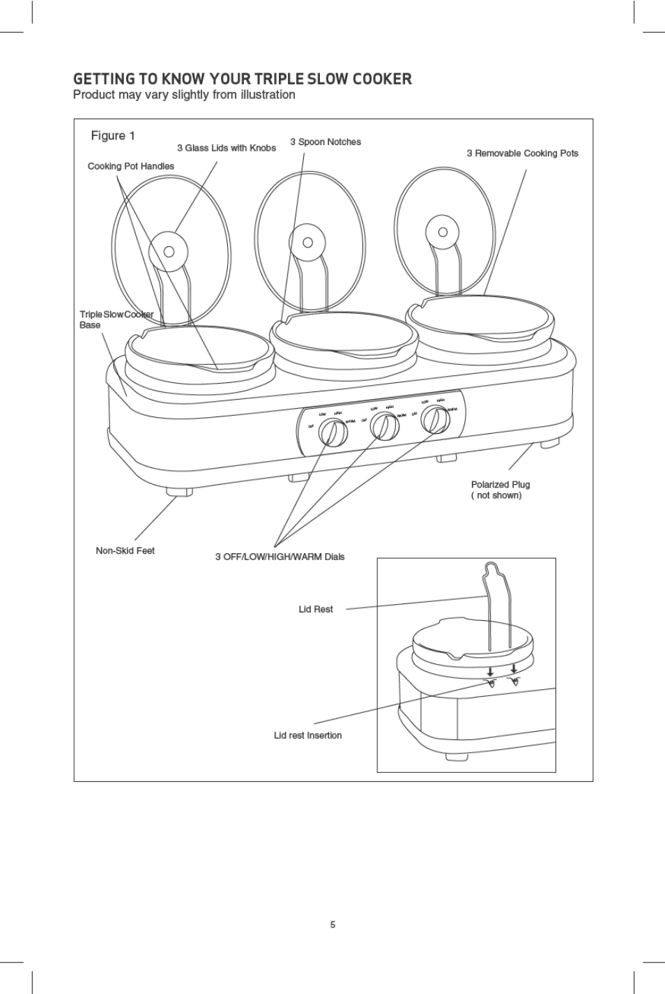 BELLA 13581 3 X 2.5QT Triple Slow Cooker with Lid Rests User Manual | Page 6 / 29