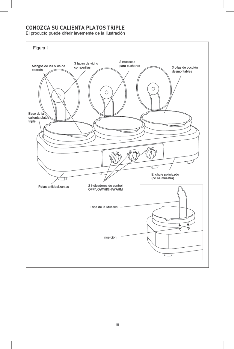 BELLA 13576 3 X 2.5QT Triple Slow Cooker with Lid Rests User Manual | Page 19 / 29