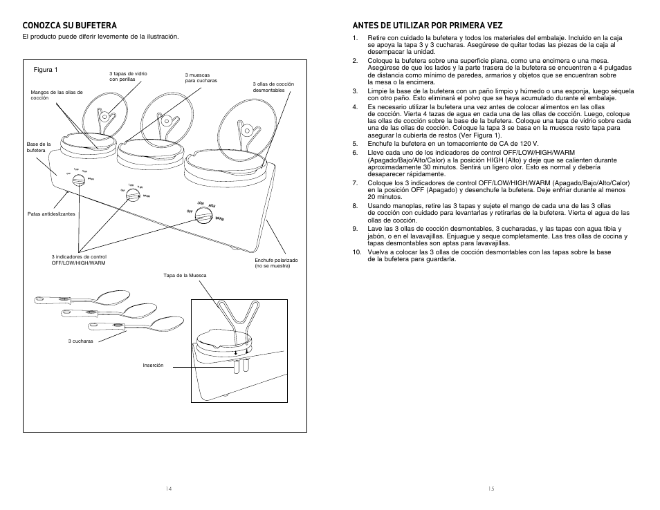 Conozca su bufetera, Antes de utilizar por primera vez | BELLA 90040 3 X 2.5QT Triple Slow Cooker with Lid Rests User Manual | Page 9 / 12