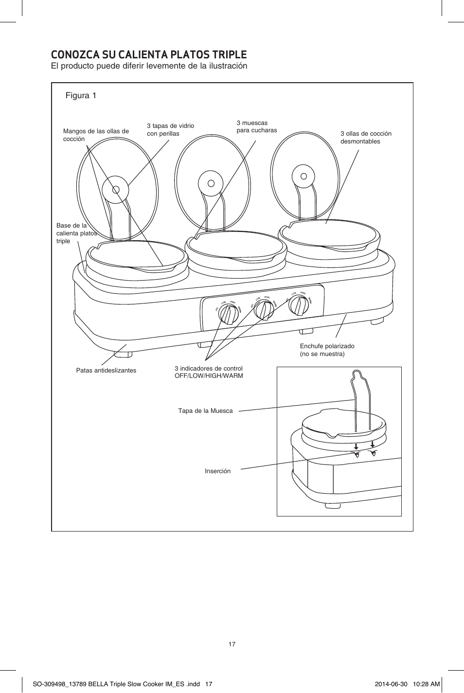 Conozca su calienta platos triple, Figura 1 | BELLA 13789 3 x 2.5QT Triple Slow Cooker with Lid Rests User Manual | Page 18 / 26