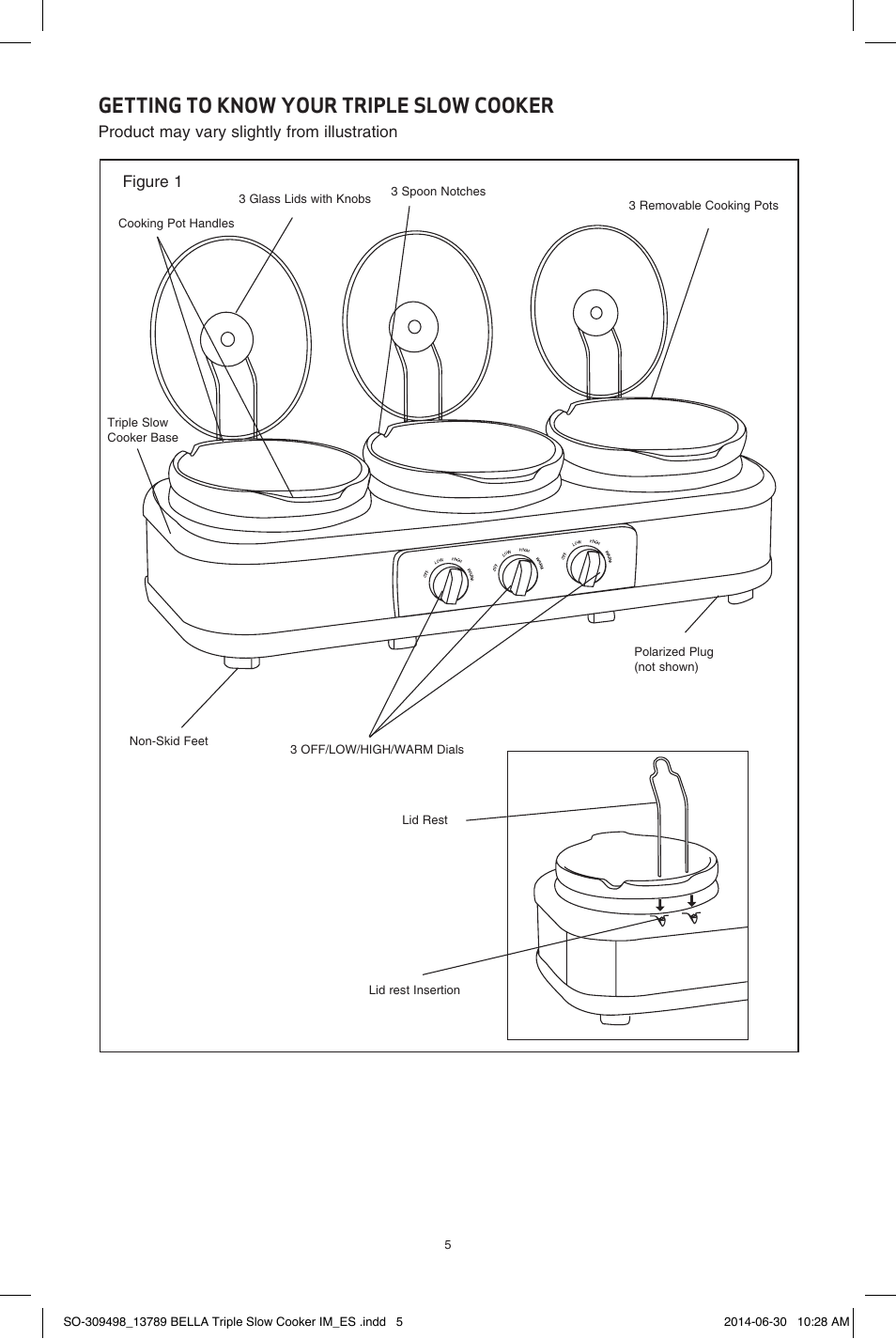 Getting to know your triple slow cooker, Product may vary slightly from illustration, Figure 1 | BELLA 13789 3 x 2.5QT Triple Slow Cooker with Lid Rests User Manual | Page 6 / 26