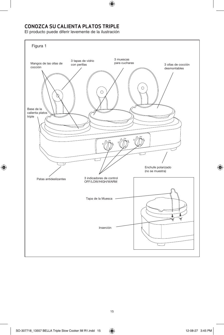 Conozca su calienta platos triple | BELLA 13557 3 X 1.5QT Triple Slow Cooker with Lid Rests User Manual | Page 15 / 22