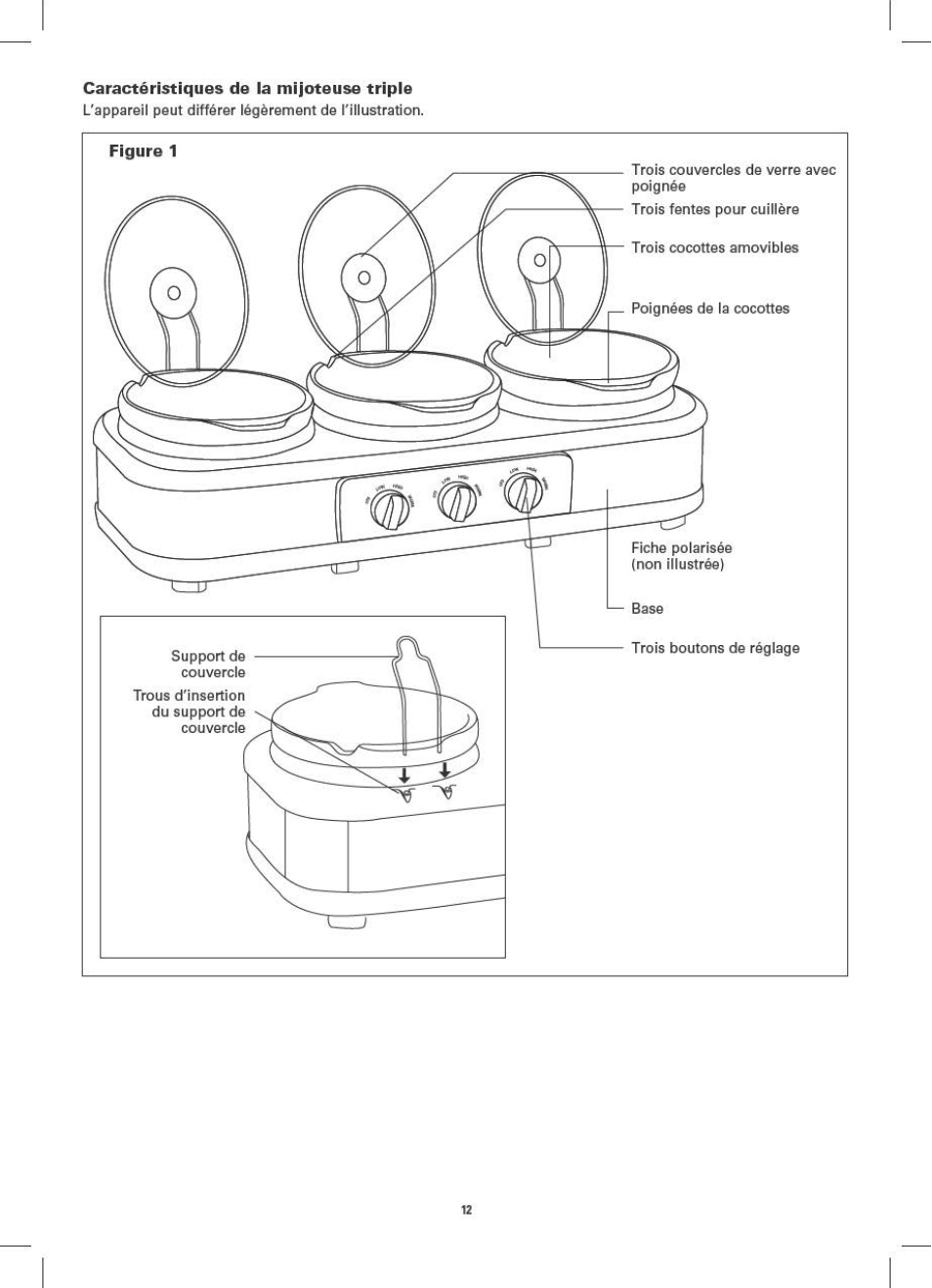 BELLA 13698 3 x 1.5QT Triple Slow Cooker with Lid Rests User Manual | Page 14 / 28