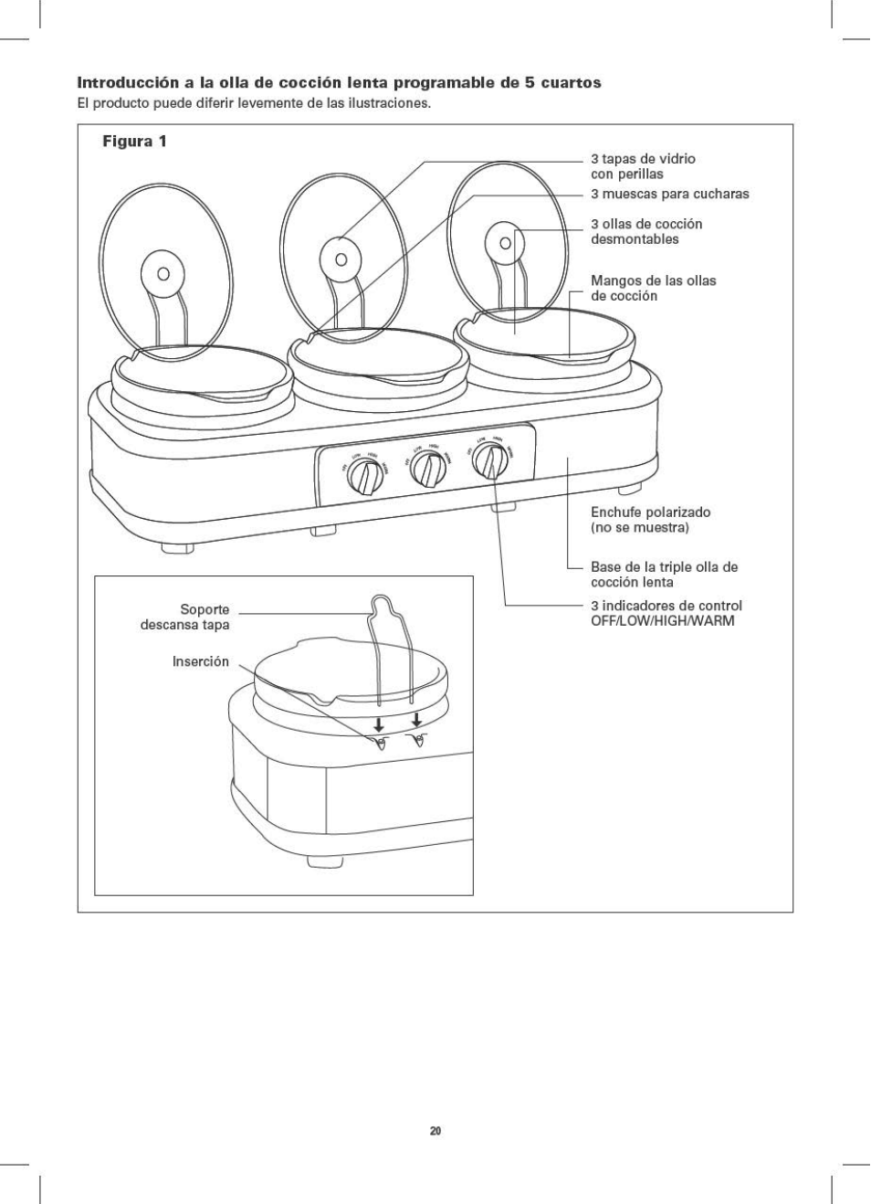 BELLA 13698 3 x 1.5QT Triple Slow Cooker with Lid Rests User Manual | Page 22 / 28