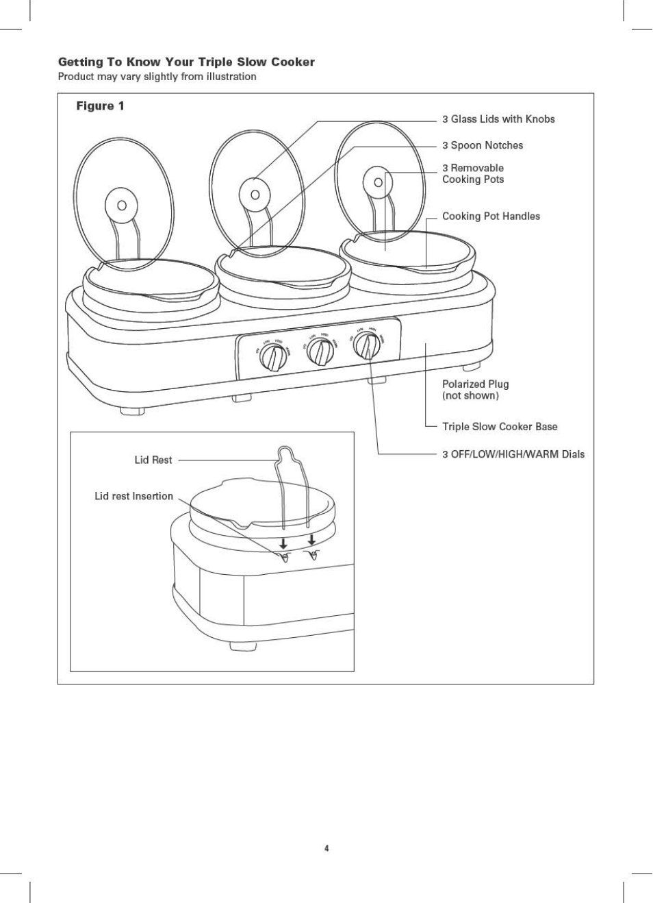 BELLA 13698 3 x 1.5QT Triple Slow Cooker with Lid Rests User Manual | Page 6 / 28