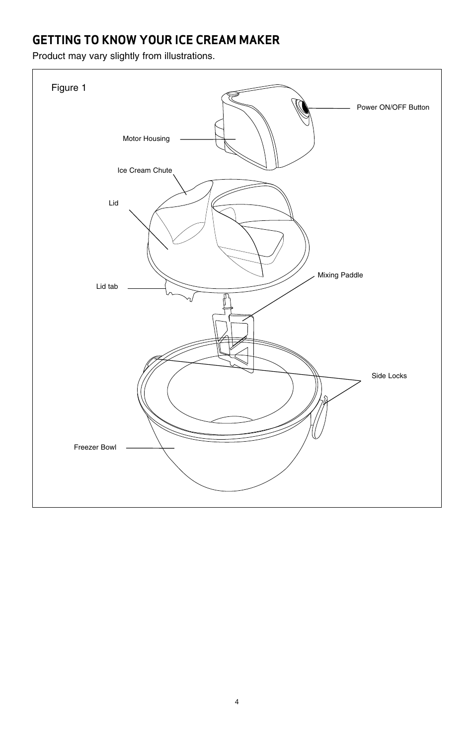 Getting to know your ice cream maker | BELLA 13638 1 Liter Ice Cream Maker User Manual | Page 6 / 32