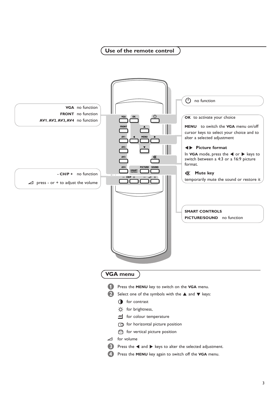 Use of the remote control, Vga menu | Apple Mac Monitor User Manual | Page 3 / 4