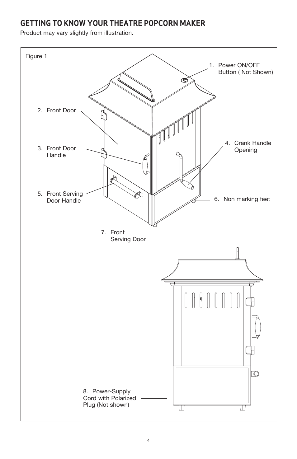 Getting to know your theatre popcorn maker | BELLA 13566 Theater Popcorn Maker User Manual | Page 6 / 28