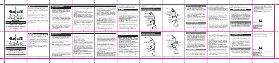 Maçaricos com gatilho de ignição, Chalumeaux à démarrage à gâchette | BernzOmatic TS7000 User Manual | Page 2 / 2