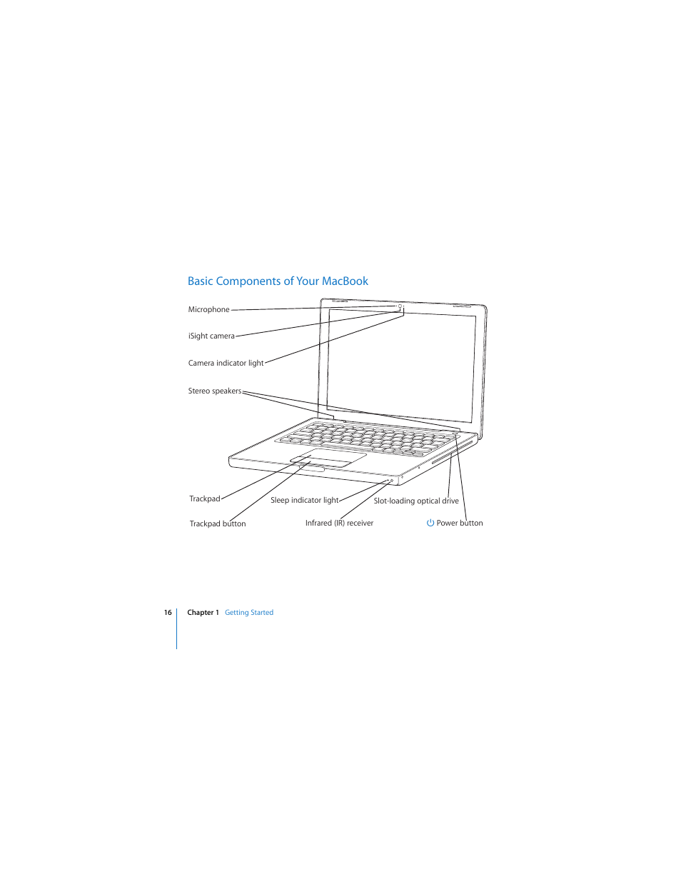 Basic components of your macbook | Apple MACBOOK User Manual | Page 16 / 138