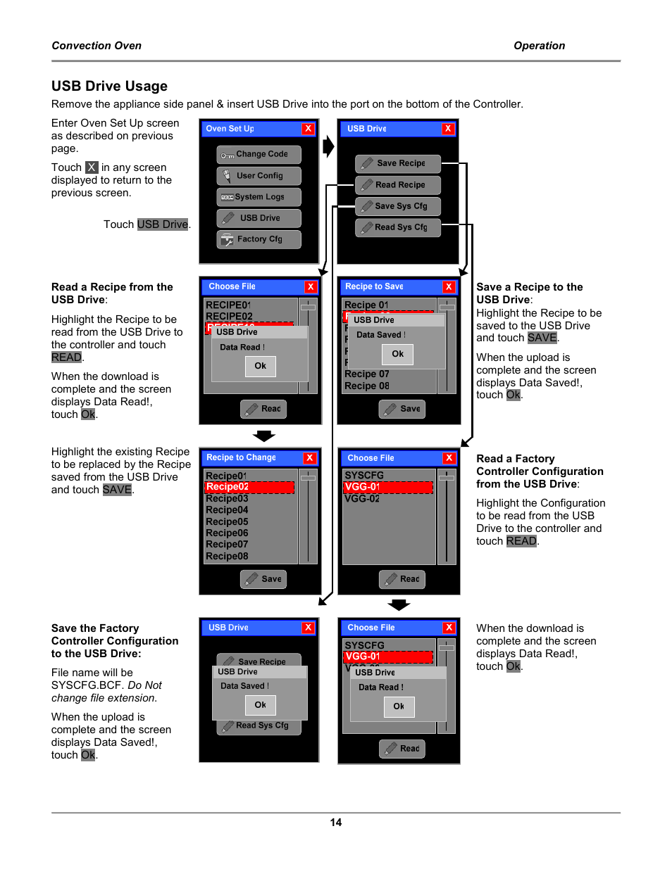 ងឆ ឆ | BKI COq Convection Oven User Manual | Page 16 / 48