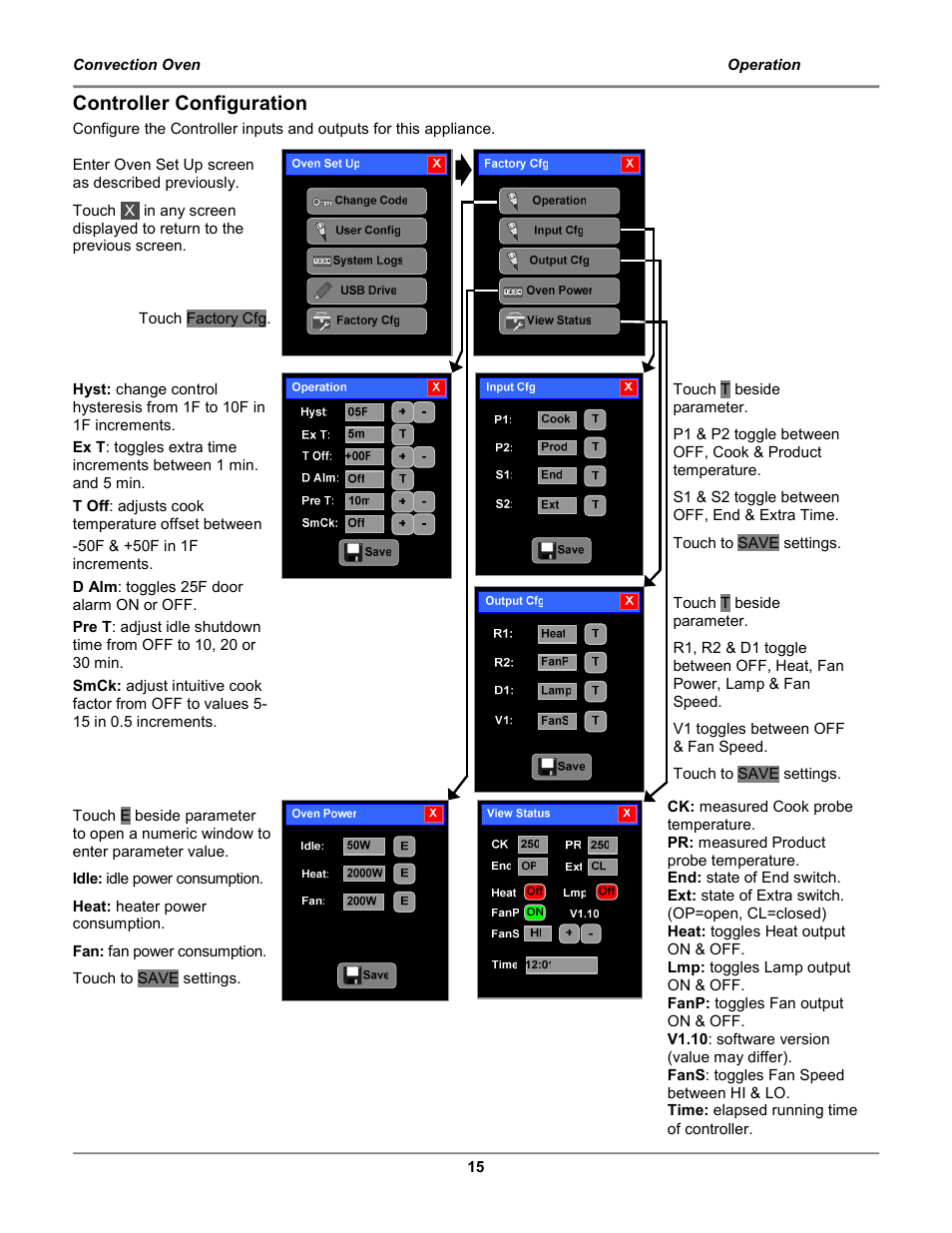 Controller configuration | BKI COq Convection Oven User Manual | Page 17 / 48