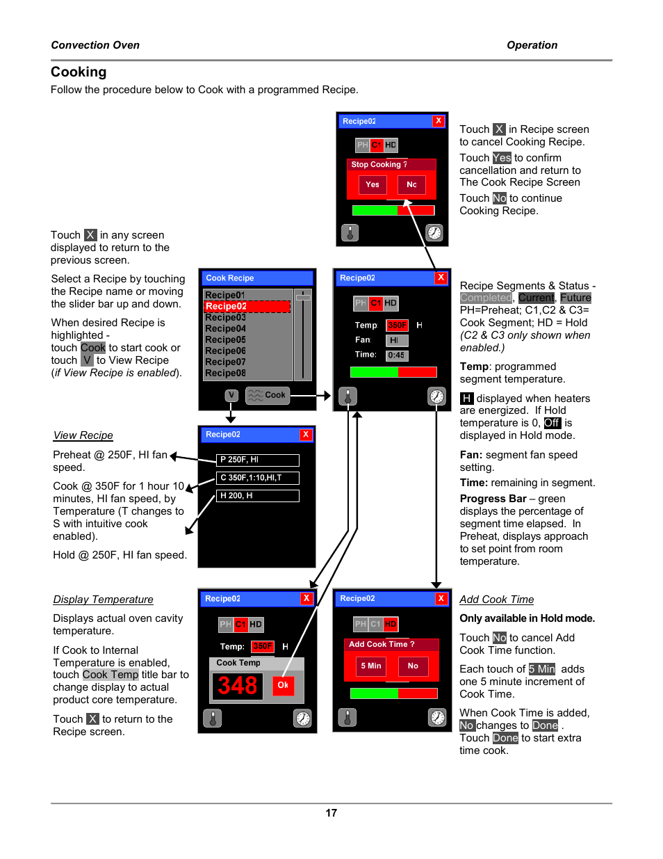 Cooking | BKI COq Convection Oven User Manual | Page 19 / 48