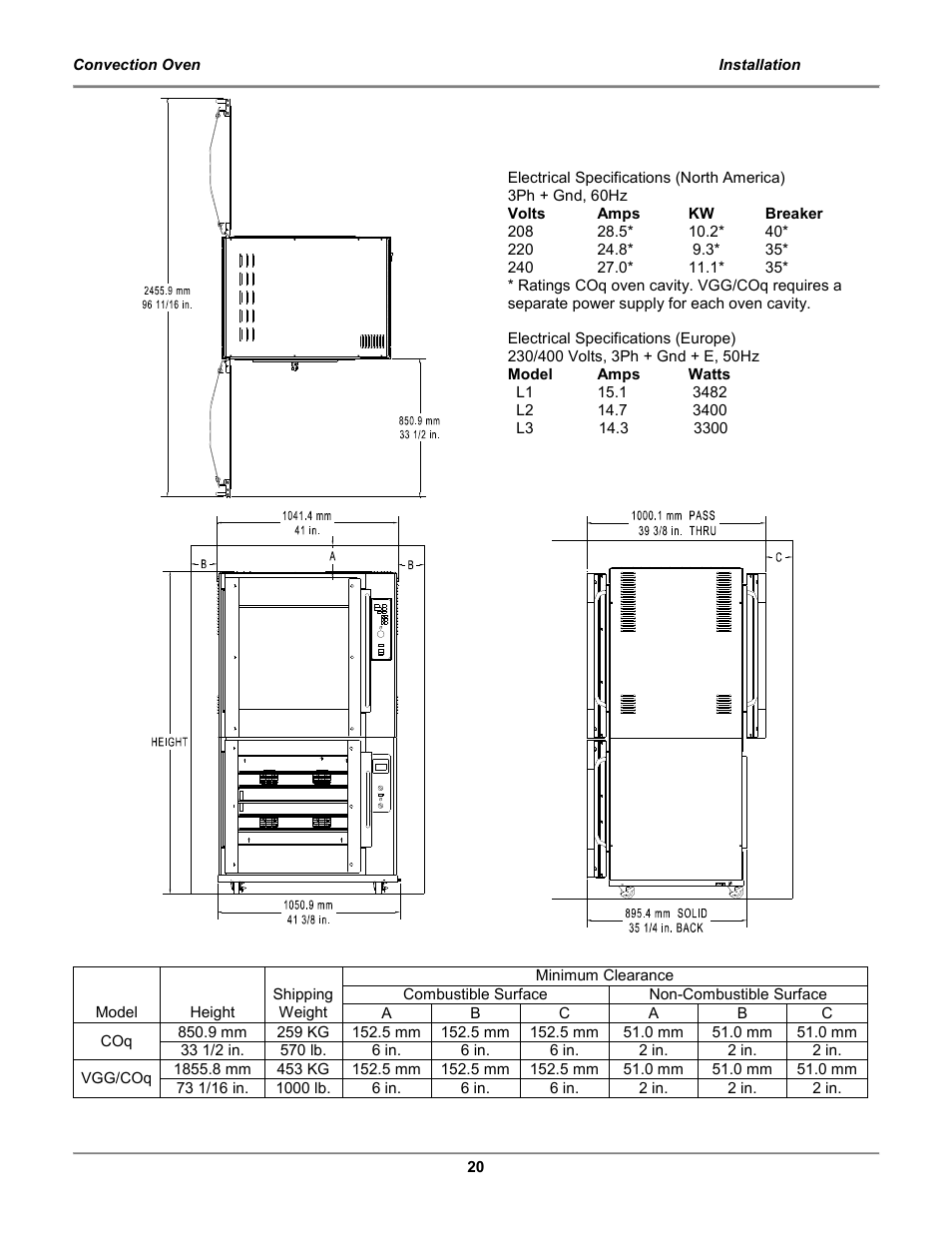 BKI COq Convection Oven User Manual | Page 22 / 48