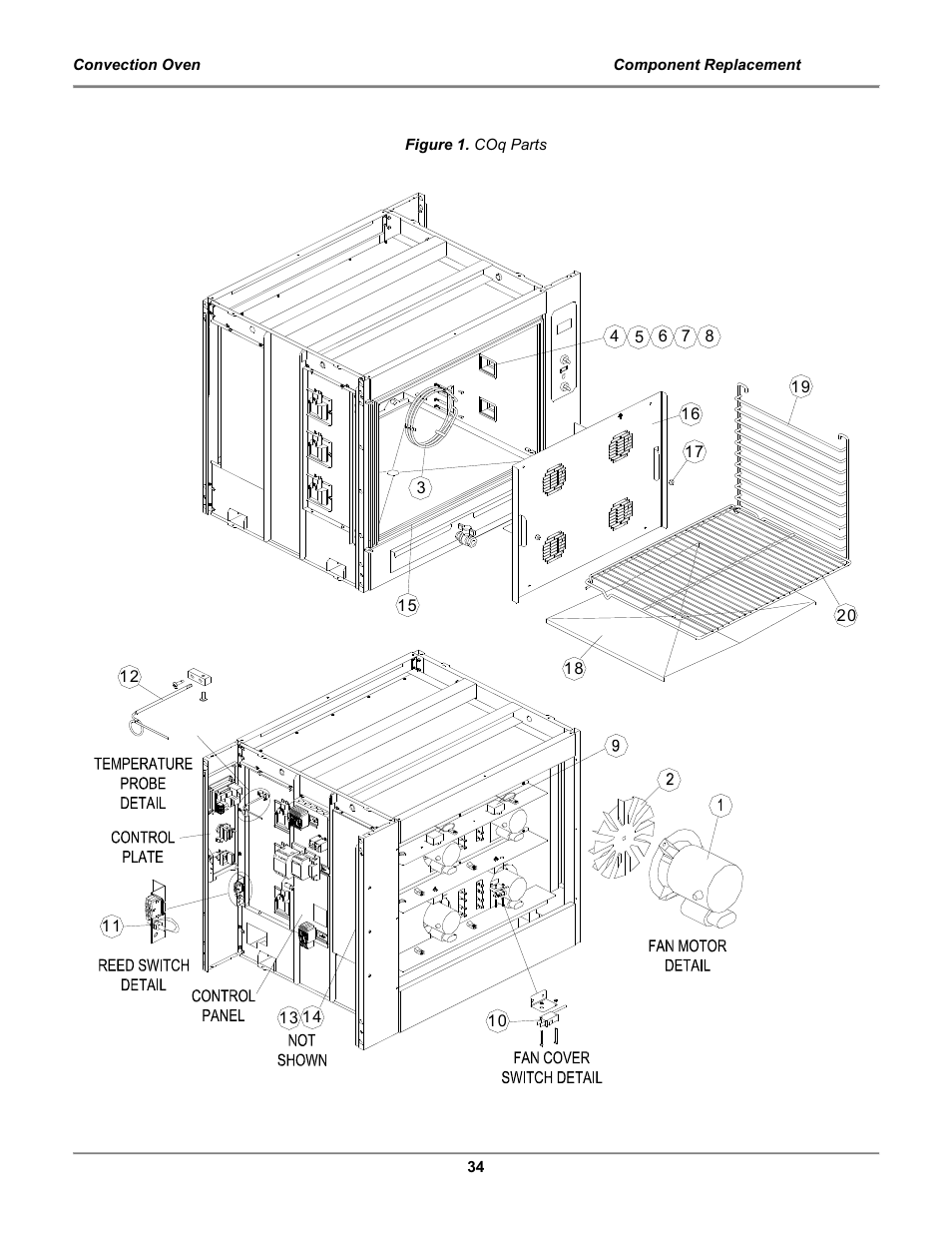BKI COq Convection Oven User Manual | Page 36 / 48