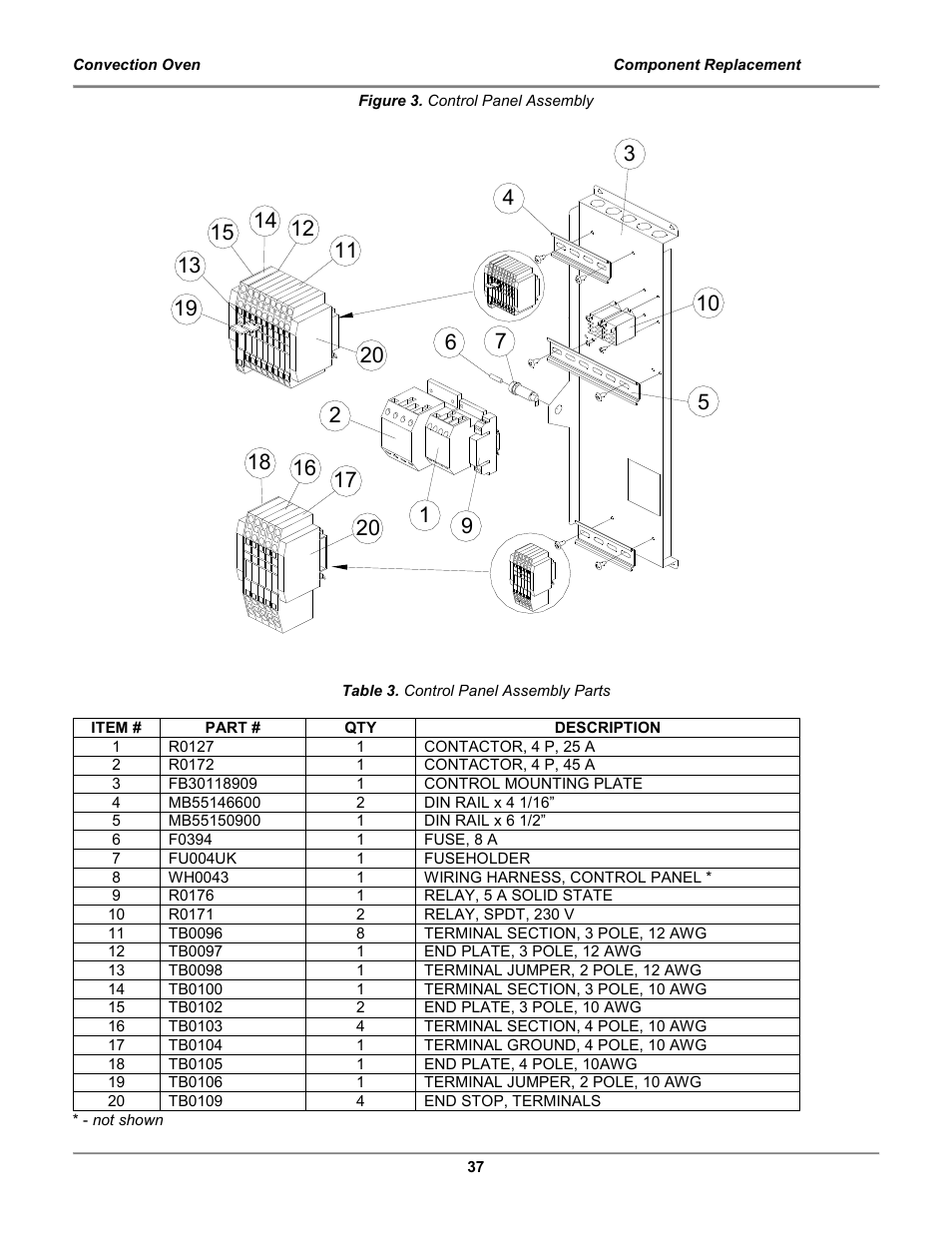 BKI COq Convection Oven User Manual | Page 39 / 48