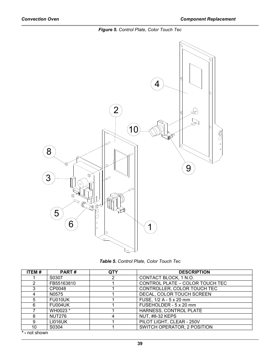 BKI COq Convection Oven User Manual | Page 41 / 48