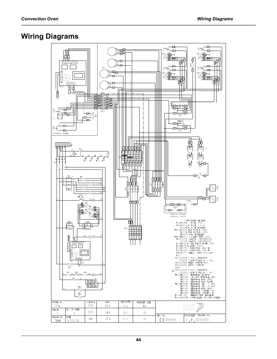 Wiring diagrams | BKI COq Convection Oven User Manual | Page 46 / 48