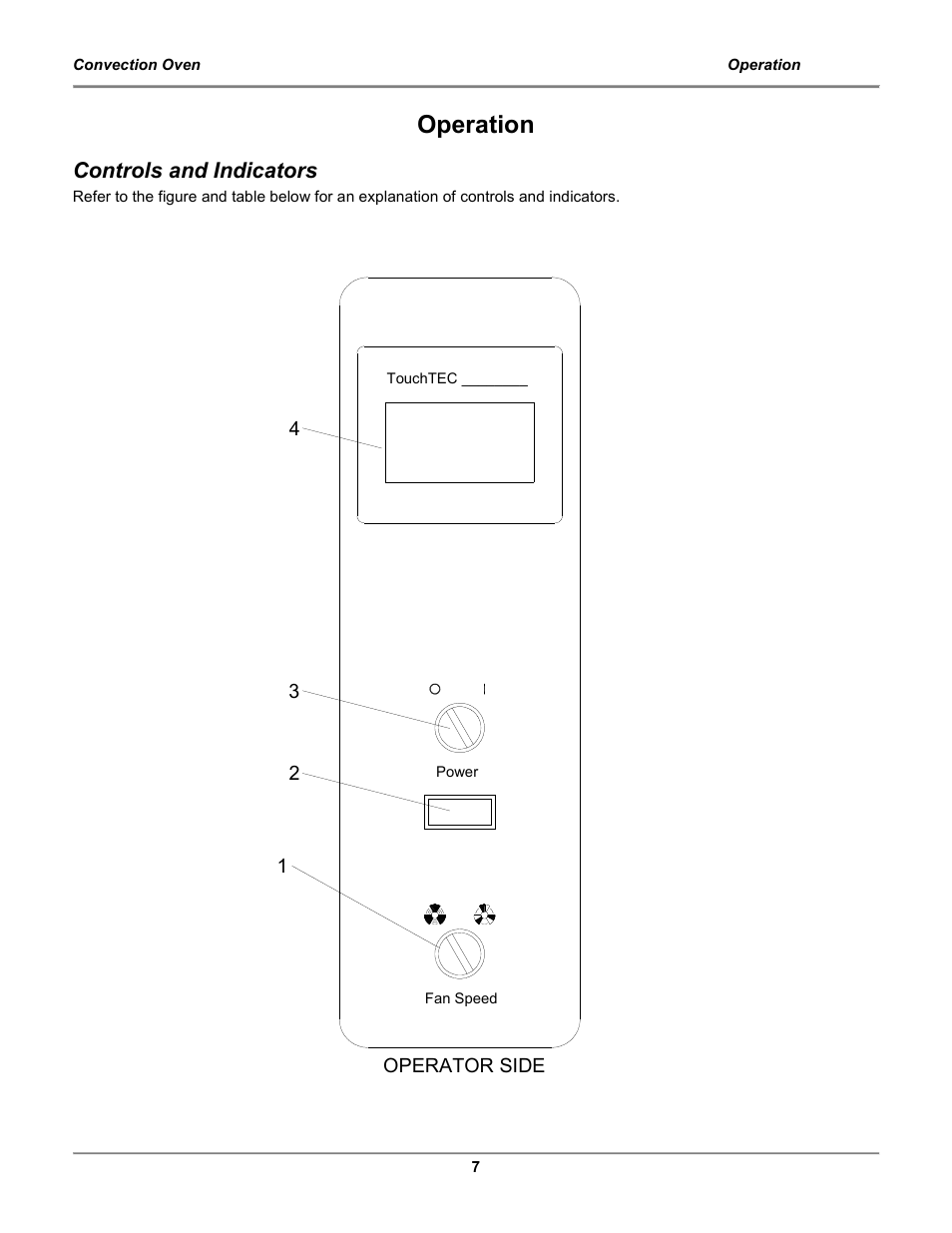 Operation, Controls and indicators | BKI COq Convection Oven User Manual | Page 9 / 48