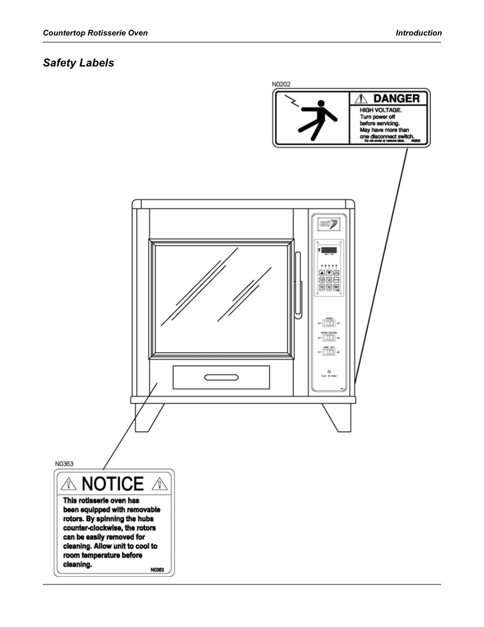 Safety labels | BKI FS Countertop Rotisserie Oven User Manual | Page 7 / 16